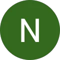 Narcisa Chiban Avatar